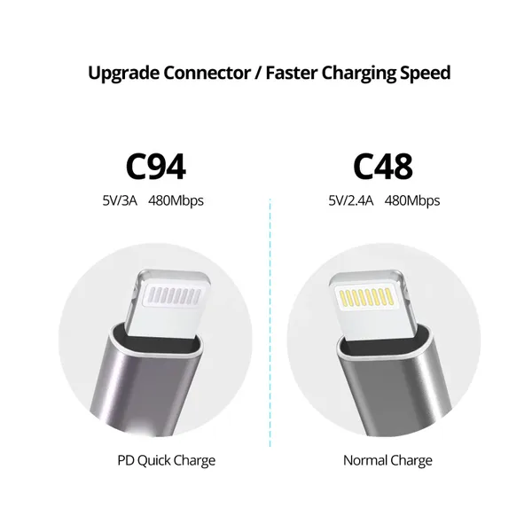 USB C to Lightning Cable Right Angle 3.3ft Ideal for Playing Games IPhone 90 Degree Fast Charging Cable for IPhone 13 Pro Max photo-3