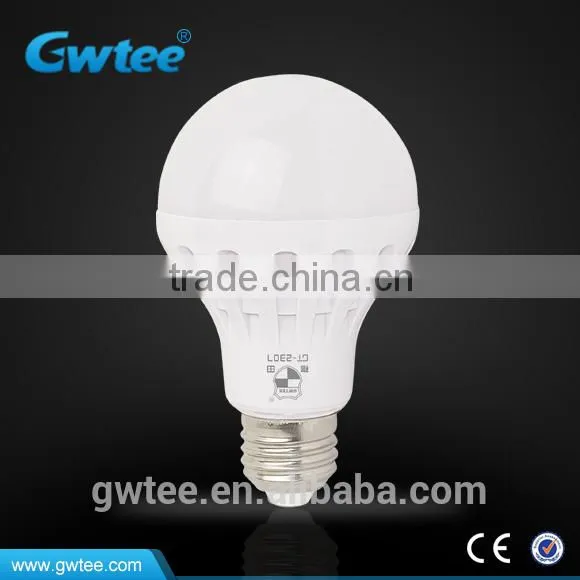 Wholesale Cheap Energy Saving 2w Led Bulb Lights photo-5