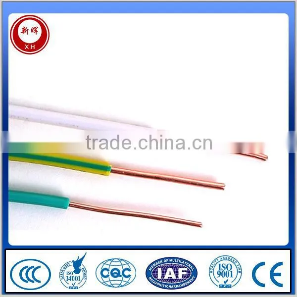 2.5mm Electric Wire photo-2