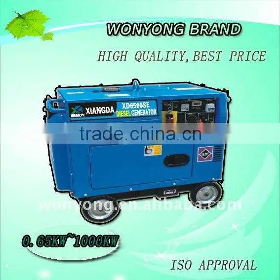 220V 50hz Small Silent Diesel Generator