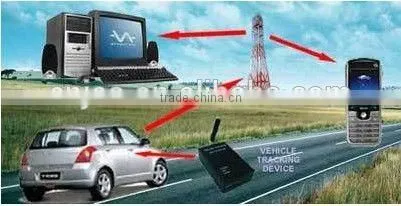 Global Smallest Personal Chip GPS Locator for Kids/Children/Pets GPS With Long Battery Life and CE Approve photo-2