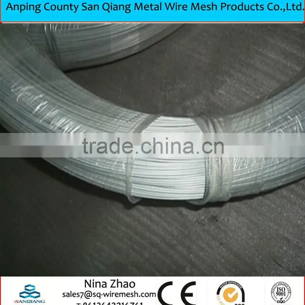 Galvanized Wire photo-3