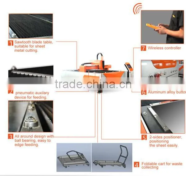 BCL-FB 500W 1000W Hobby Cnc Metal Laser Cutting Machine From China photo-3