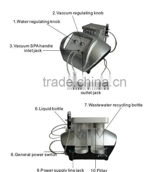 GL6 Water Dermabrasion Spa8.0 photo-3