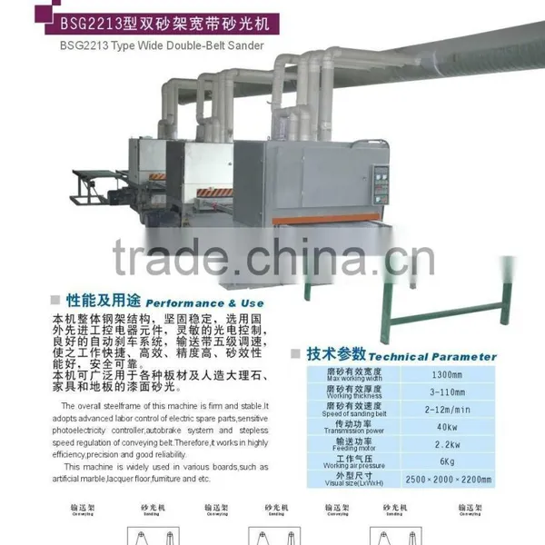 Sanding Machine for Fibercement Board