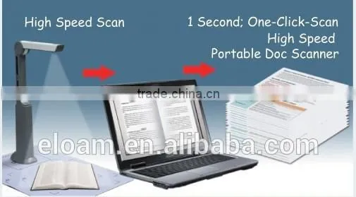 Passport Scanner, ID Card Scanner With SDK Intergration and Twain Driver photo-3
