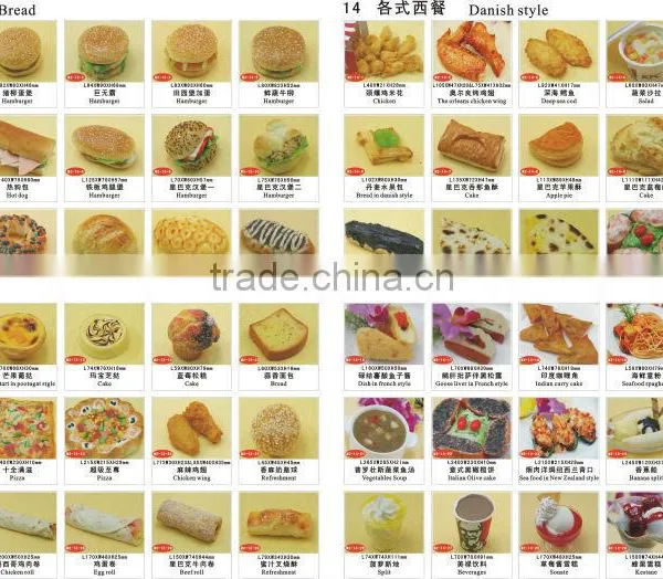 Replica Food for Children Nutrition Education Activities
