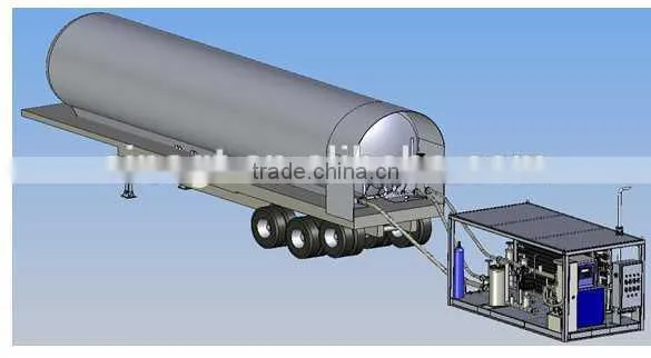 Moveable Gas Auto Filling Station photo-4