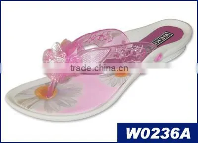 Clear Women Plastic Jelly Shoe Sandal