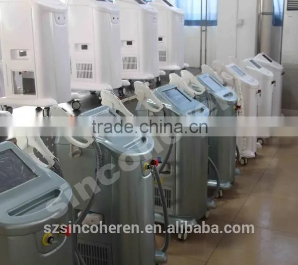 NYC (opt Technology ) Laser Hair Removal and Skin Rejuvenation Machine photo-2