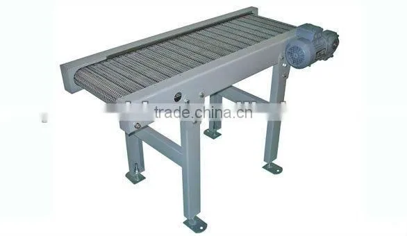 Wire Mesh Conveyor Series DGF