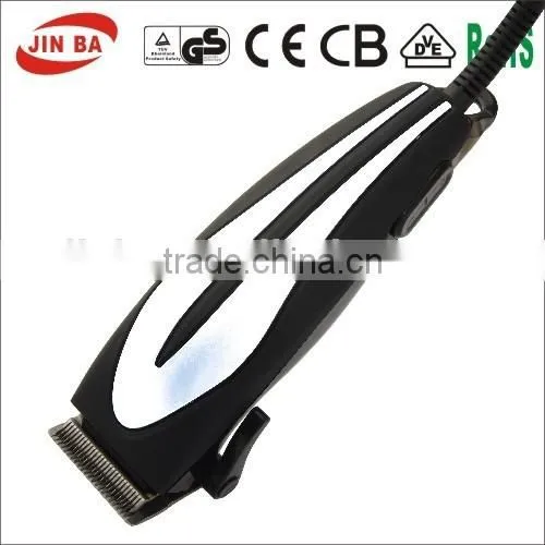 Professional Hair Clipper