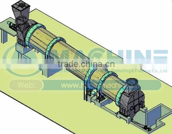 Widely Used Fertilizers Rotary Drum Dryer/sawdust Rotary Durm Dryer Factory Direct Sell photo-5