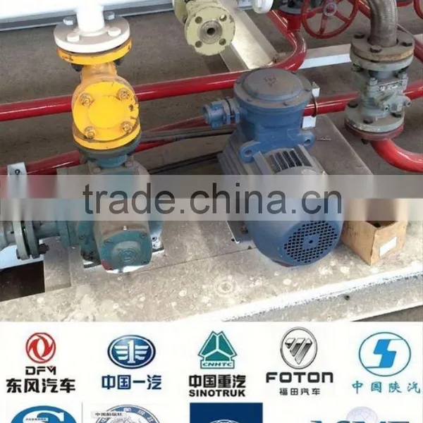 Lpg Cylinder Filling Plant photo-6