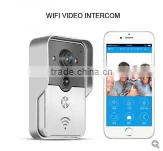 IP Video Door Phone