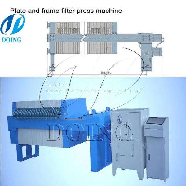 Large Capacity Automatic Cassava Flour Processing Machine photo-2