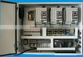 Control Panels photo-2