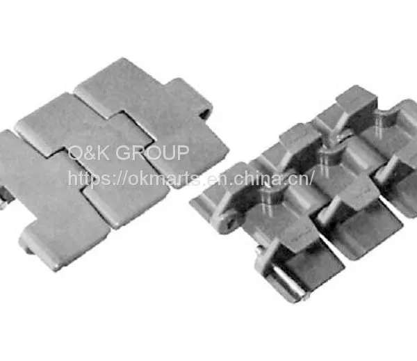 Industrial Chain