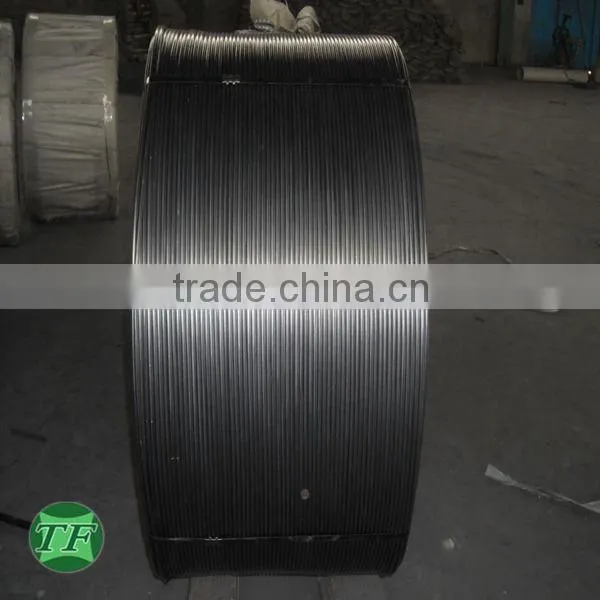 Ferro Calcium Cored Wire photo-4