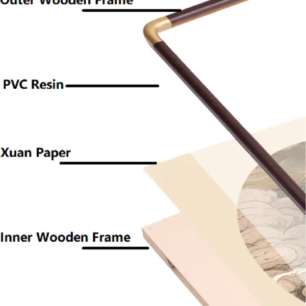 50* 50 cm Xuan Paper Red Color Rosewood Burly Wood Wooden Frame photo-4