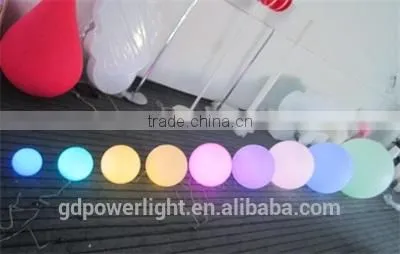 Rechageable LED Ball With Remote Control Model No. YXF-150 photo-6