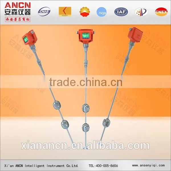 ANCN Brand Digital Level Meter