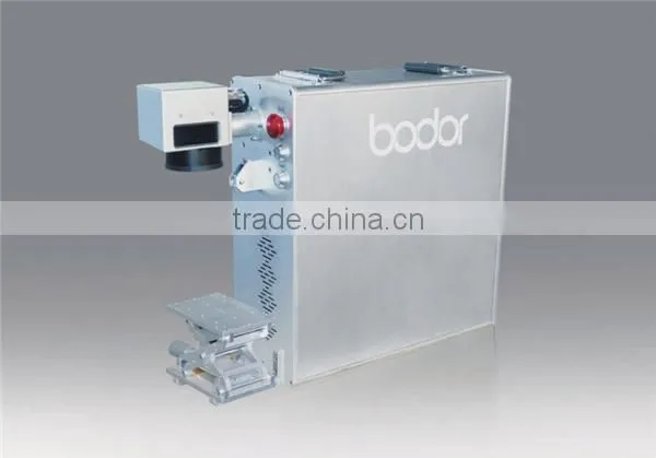 CO2 Fabric Laser Marking Machine Price photo-2