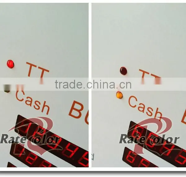 2 Columns and 12 Rows LED Exchange Rate Board for DES Share Market photo-2