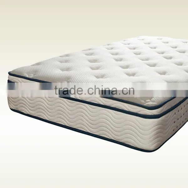 Wholesale Mattress Manufacturer From China photo-3