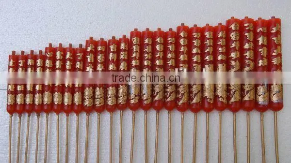Highly Efficient Automatic Candle Making Machine in India From China Quality Choice photo-2