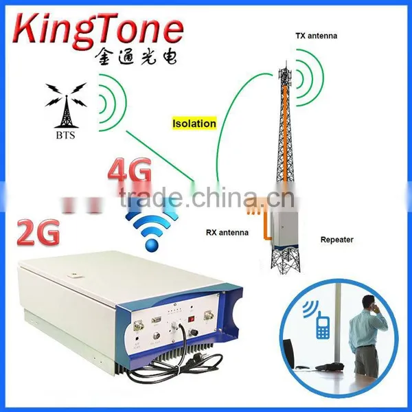 China Mobile Repeater Supplier GSM Repeaters, 3G Repeaters and 4G LTE Repeaters