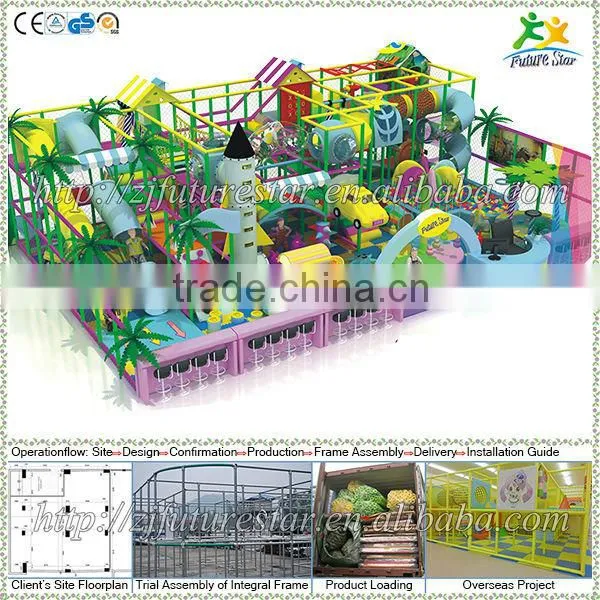 Free Design CE & GS Standard Eco-friendly LLDPE Kids Indoor Plastic Playground