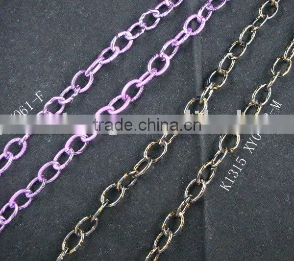 Jewelry Findings,Jewelry Chains