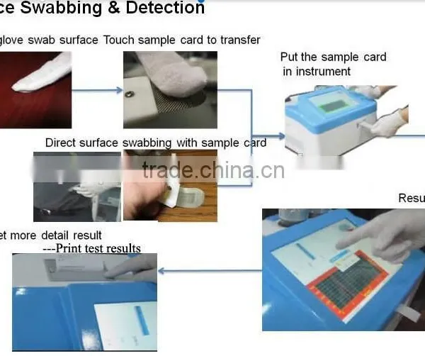 Explosives Detector,security Sensor HD600 photo-5