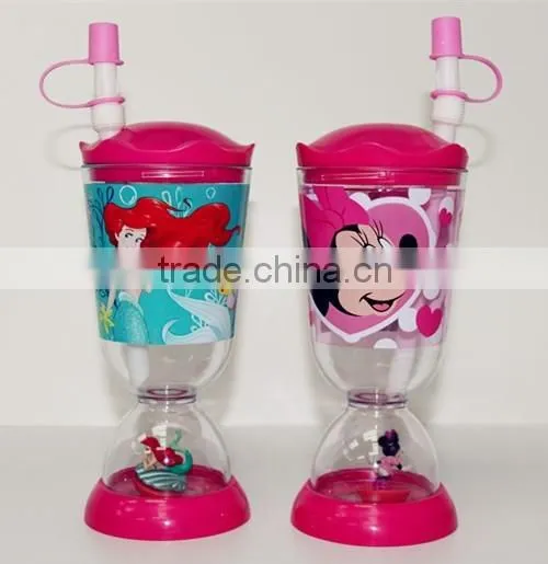 Straw Bottle, Water Bottle, Plastic Bottle,cartoon Bottle