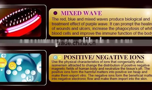 Shenzhen Manufacturer Plastic Head Hair Combs photo-3