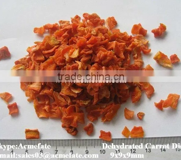 Agriculture Products