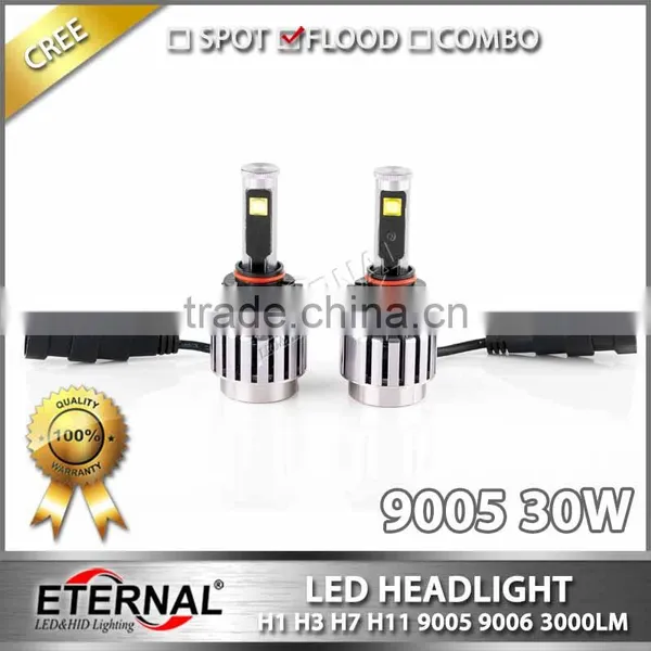80W Universal Size LED Headlight Bulb Replacement H1 H3 H4 H7 H11 H13 9005 9006 880 D2S Car Automotive Led Headlight Bulb Kit photo-5