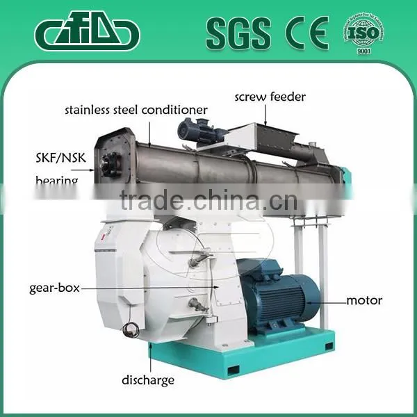 Shrimp Feed Mill Machine Shrimp Feed Milling Machine Manufacturers photo-5