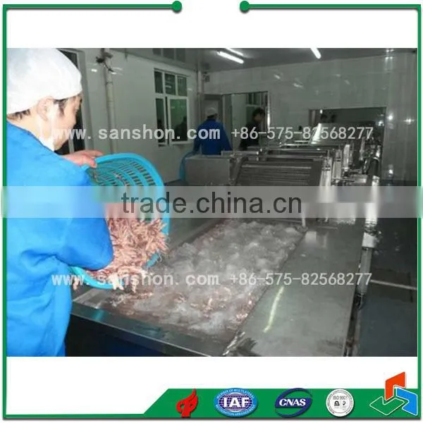 China Industrial Washing Machine Prices photo-3