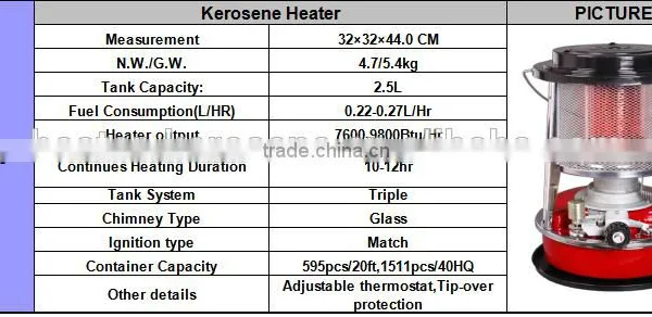 High Quality Sellers of Kerosene Heater M168 for the Winter! photo-3