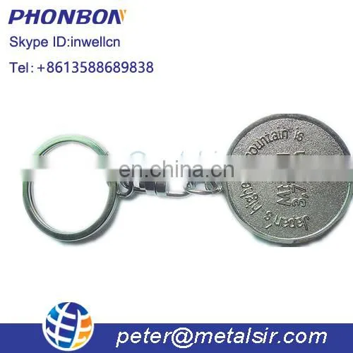 Wholesale Reusable Shopping Cart Trolley Coin Keychain, Canadian Custom Supermarket Token Coin Key Holder for Promotion