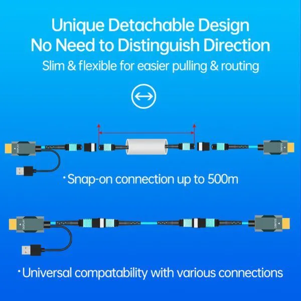 Four-In-One Multi-function Armored 8K Fiber Optic HDMI 2.1 Cable Drum for Rental Service Providers & Live Event Organizers photo-5