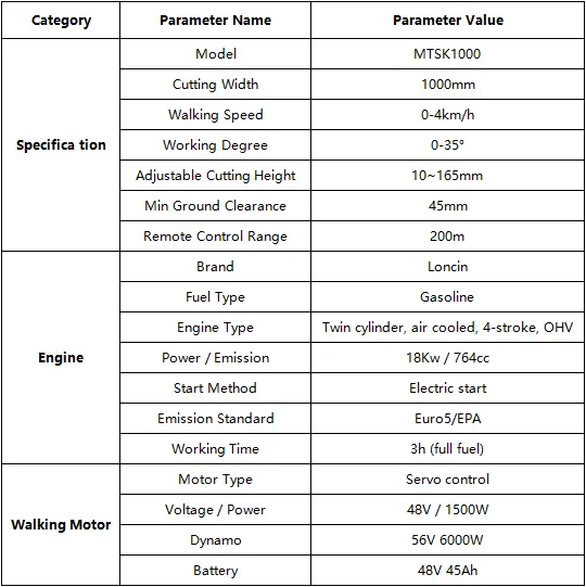 VIGORUN MTSK1000 4-Stroke Cordless Crawler Lawn Mower Forest Mulcher 764cc Gasoline Engine Self Propelled Industrial Heavy-Duty photo-3
