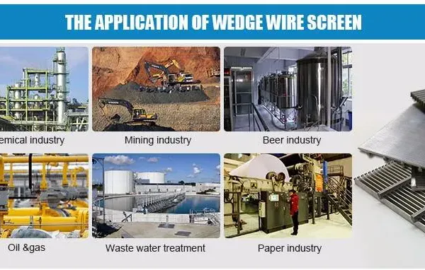 High Mechanical Strength Wedge Wire Filter Cylinder, Continuous Slot Stainless Screen, Self‑Cleaning for Wastewater Reuse, Oil‑Gas