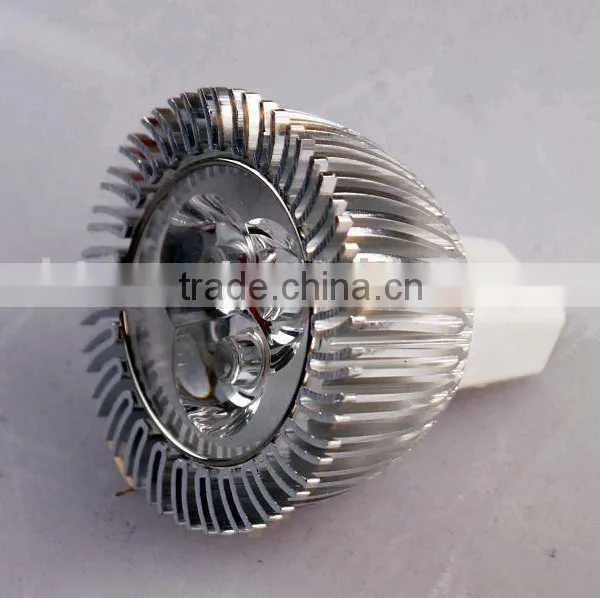 LED SPOT Light