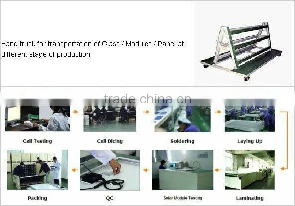 Easy Operated Solar Panel Manufacturing Line High Capacity photo-2