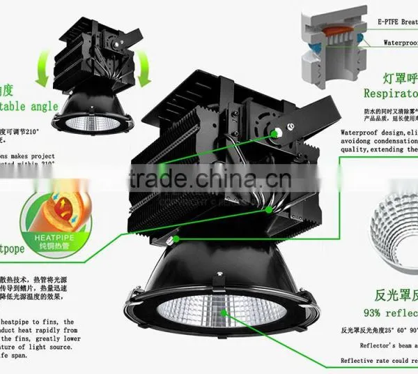 200W LED High Bay Summer Bay High School Uniform Fancy Dress From JIERLIGHT photo-2