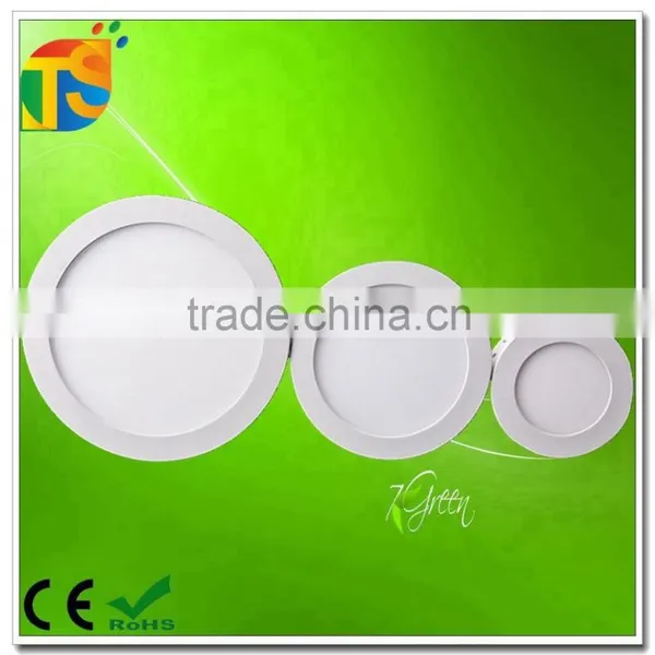 6w Led Surface Mounted Lamp Led Panel Light AC85-245v photo-3