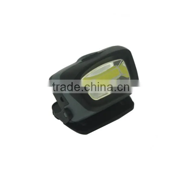 T11 COB LED Headlight Bestsales LED Headlamp for Camping,hunting photo-2